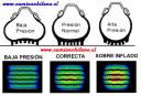 presion_de_inflado_1.jpg