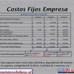 costos 4