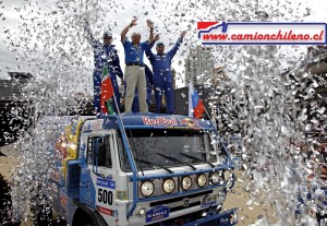 Argentina Dakar Rally